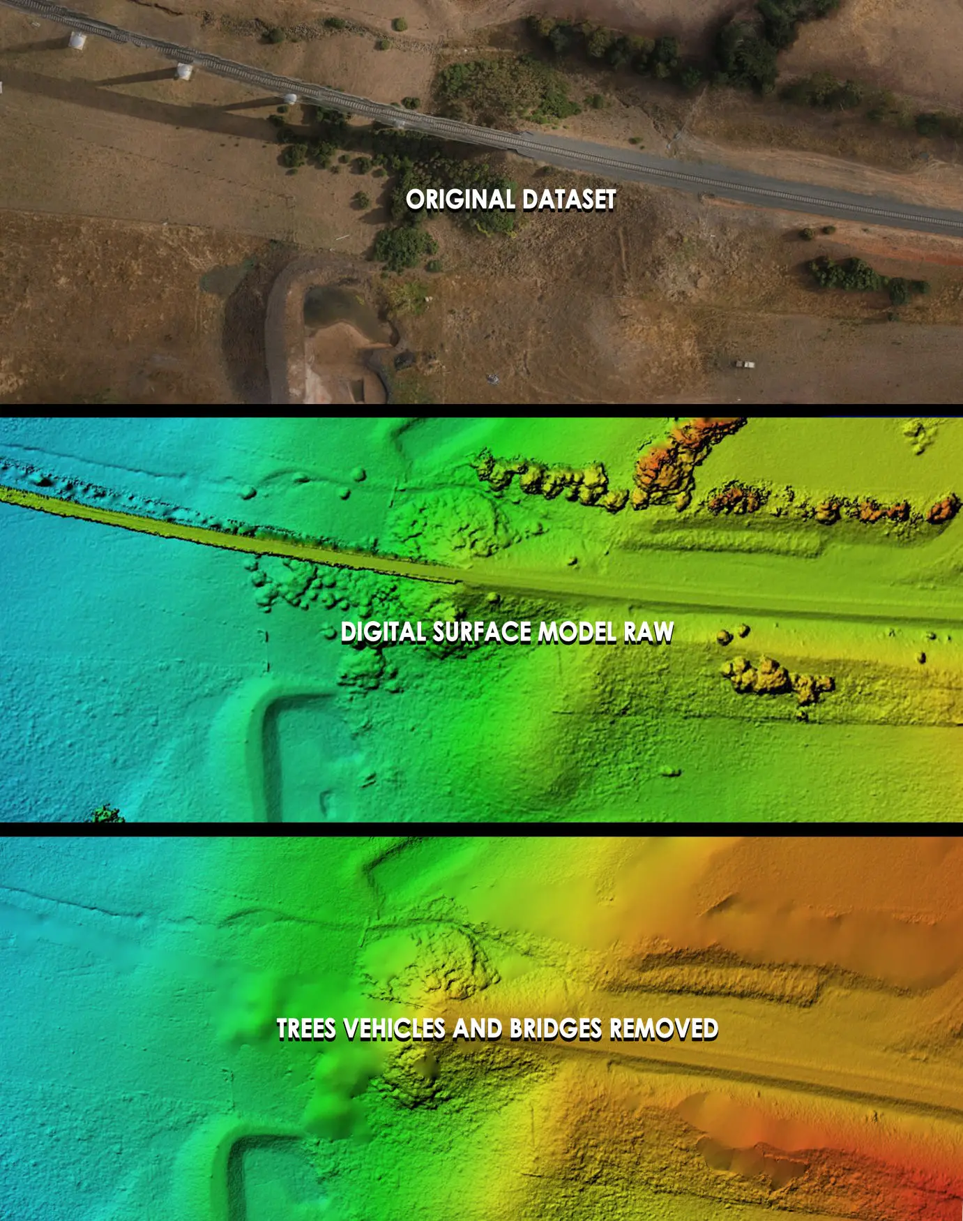 Elevation models from photogrammetry